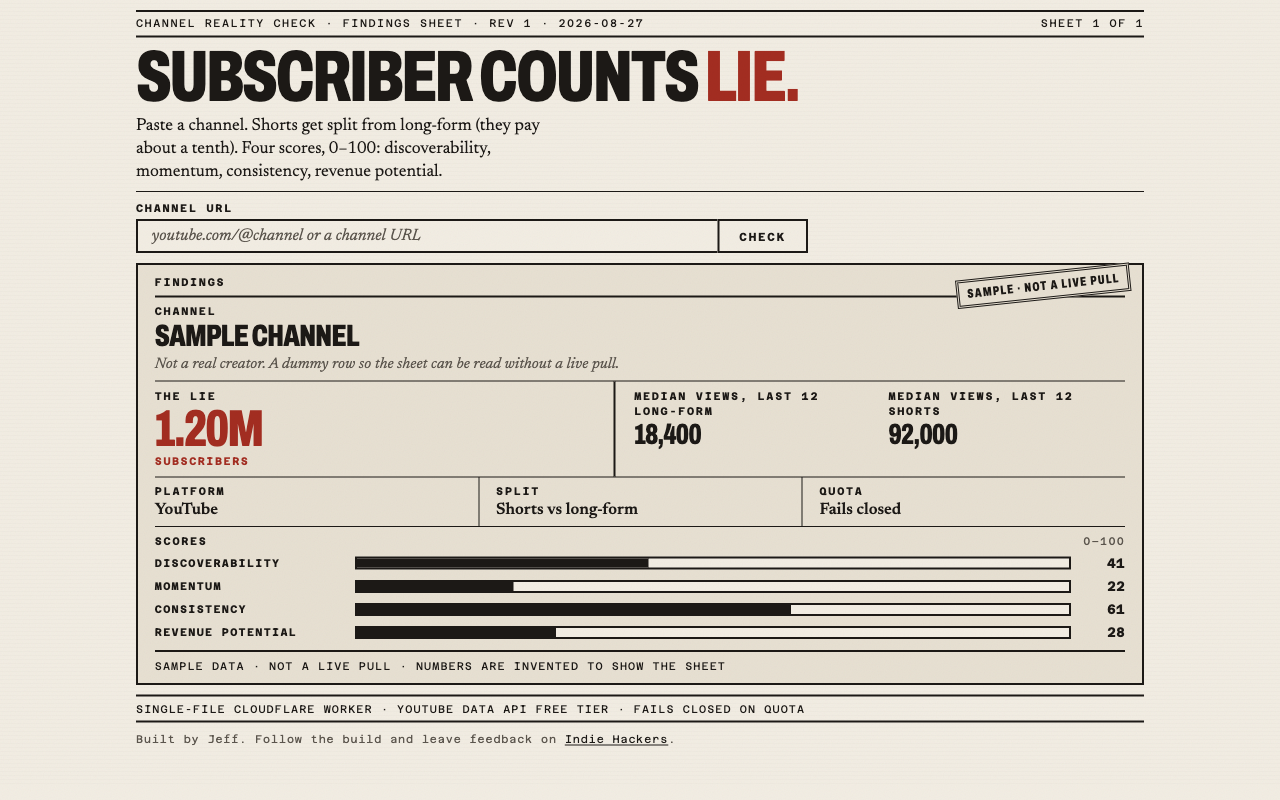 Channel Reality Check as it looks live: a printed findings-sheet layout with a channel URL field, a Check button, and four ruled 0-100 score bars for discoverability, momentum, consistency, and revenue potential